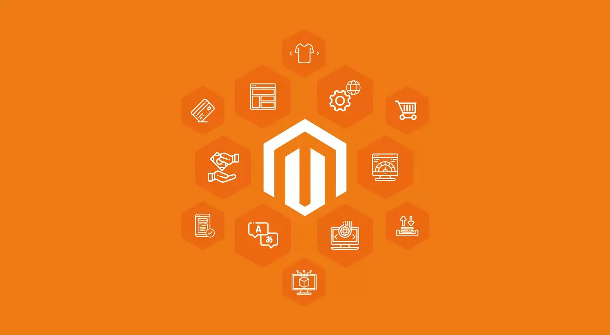 Magento