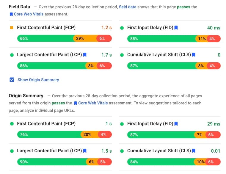 Page Speed Insights Field Data