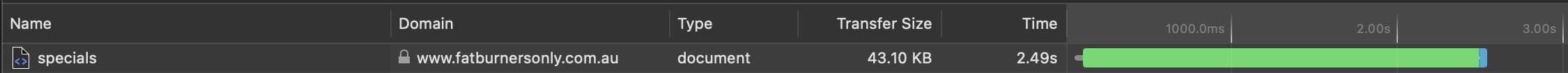 Prestashop cache miss