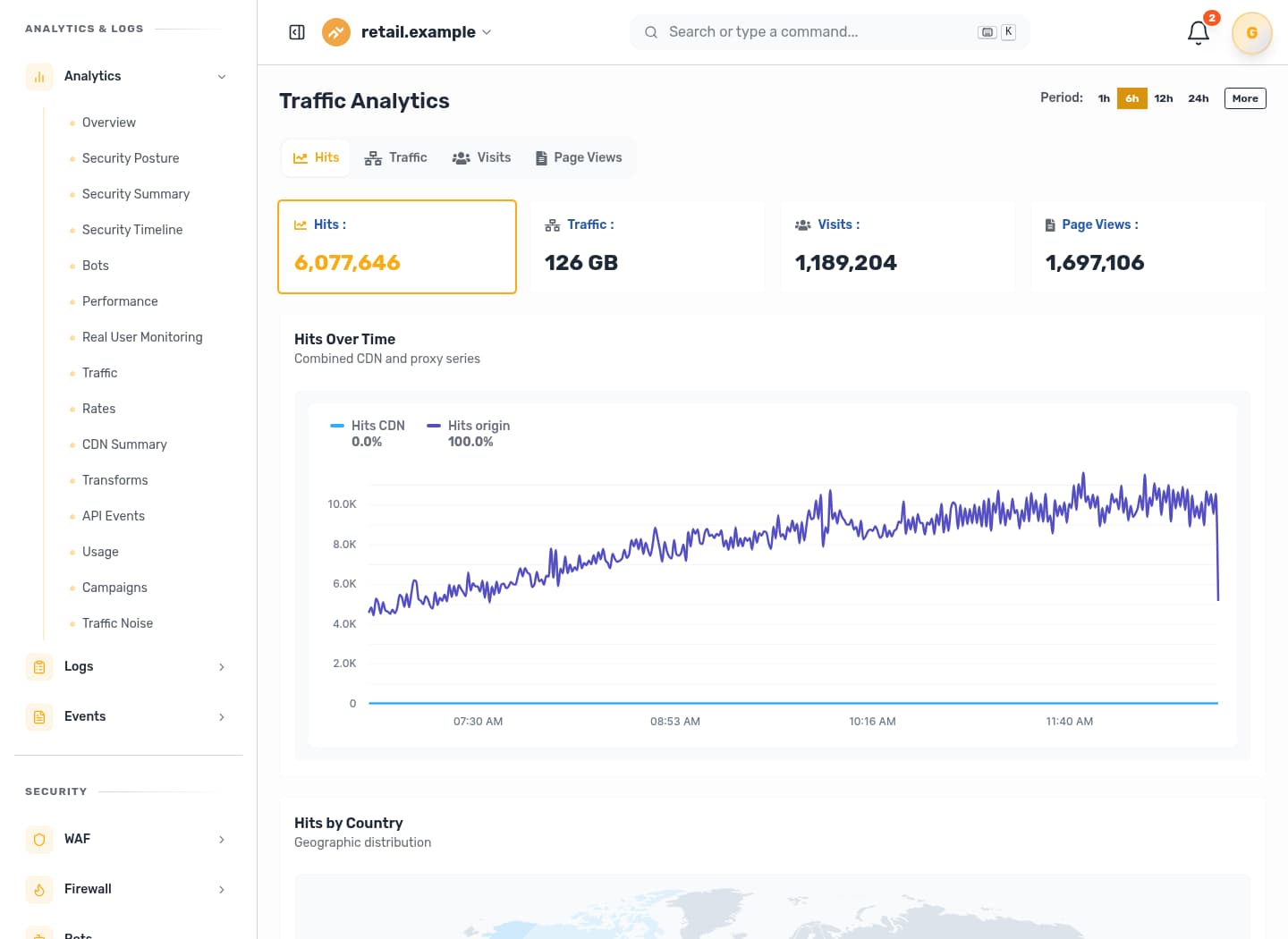 DDoS mitigation analytics dashboard showing flood pressure, mitigation actions, and clean traffic continuity.